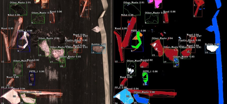 Breaking Barriers in Waste Sorting: How AI is Tackling Object Detection Challenges